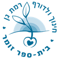 בי"ס יסודי זומר, חינוך ולדורף, רמת גן