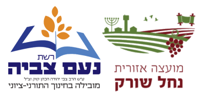 קרית חינוך נחל שורק